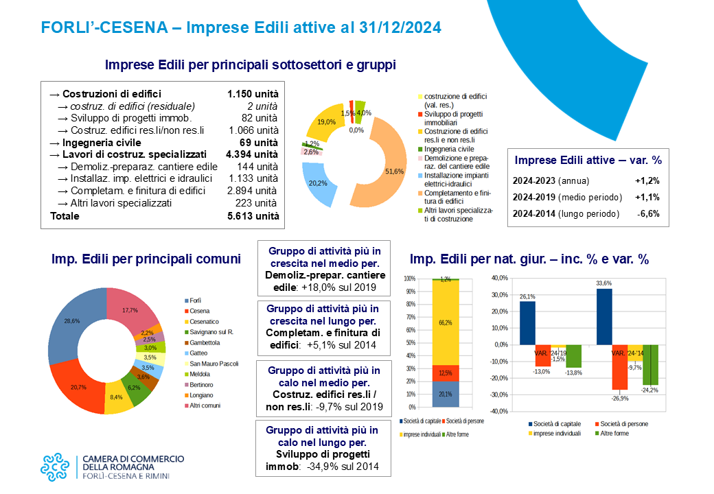 Ingrandisci immagine - 