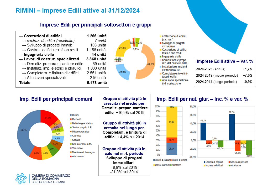 Ingrandisci immagine - 