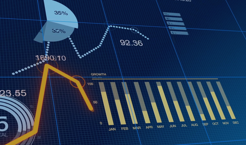 Immagine dell'evento Scenari economici di previsione aggiornati ad aprile. Posizionamento contesto regionale e nazionale