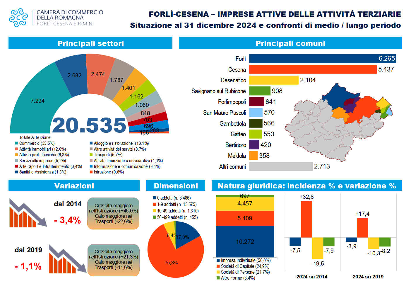 Ingrandisci immagine - 