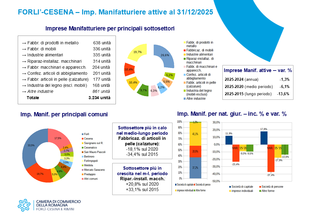 Ingrandisci immagine - 