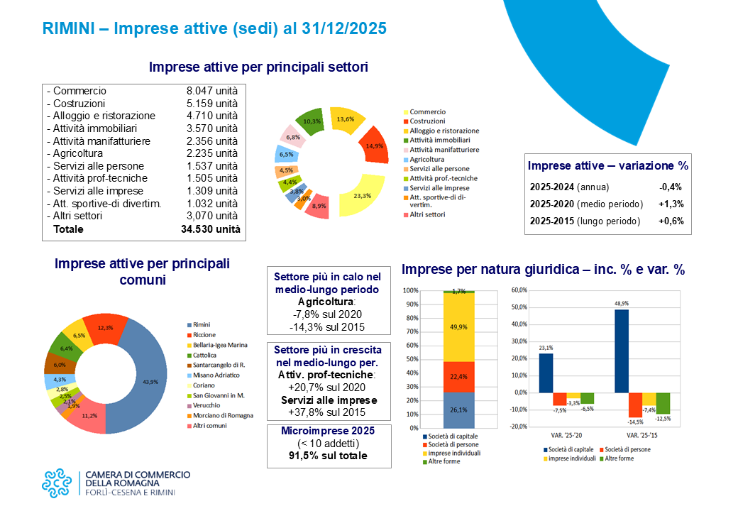 Ingrandisci immagine - 