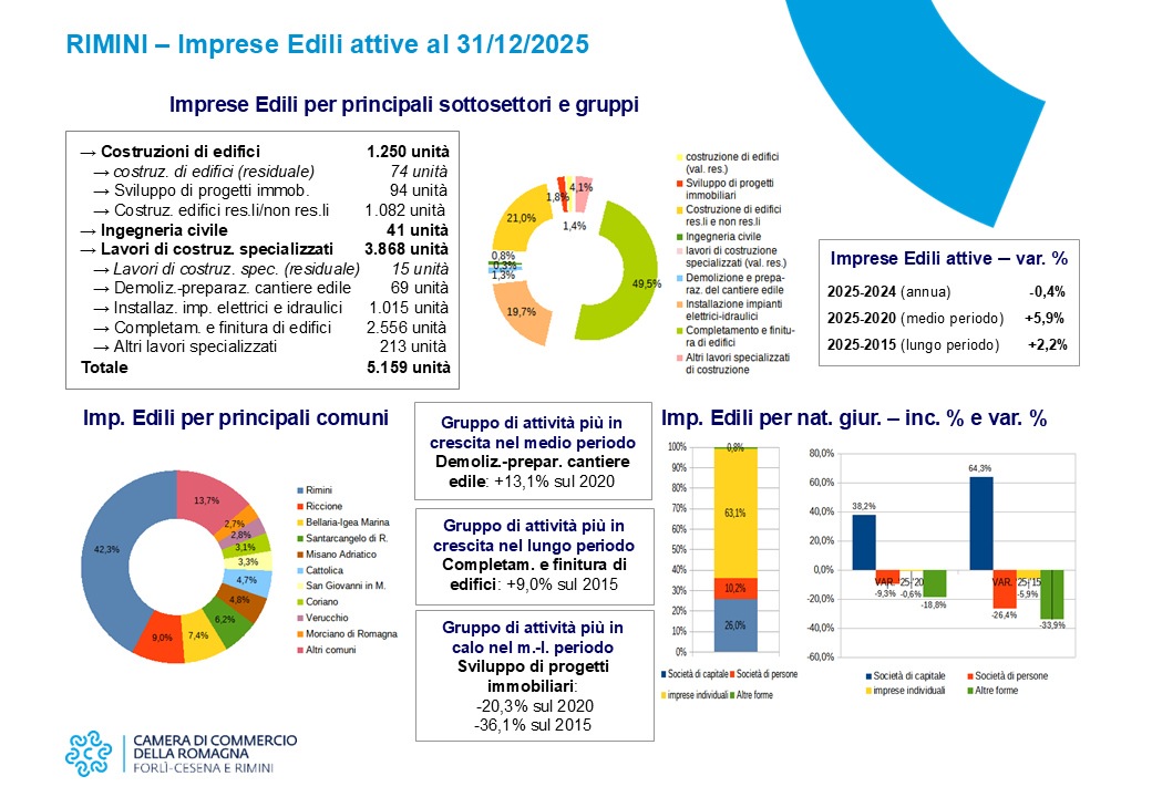 Ingrandisci immagine - 