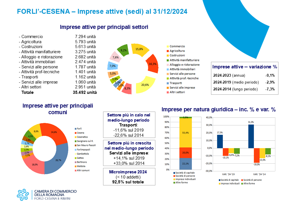 Ingrandisci immagine - 