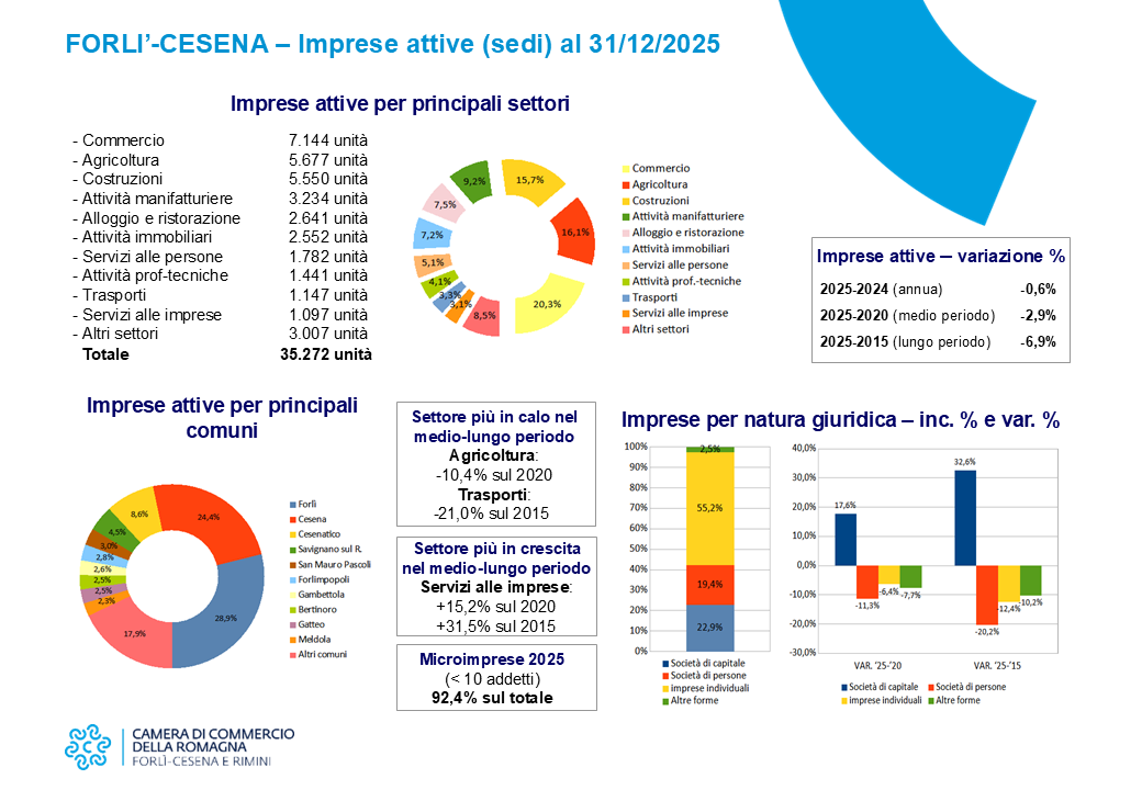 Ingrandisci immagine - 